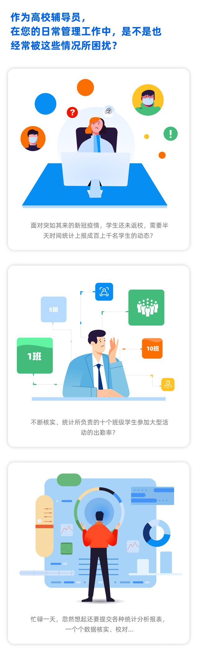 才智學(xué)工體系，精準賦能(néng)學(xué)生辦理